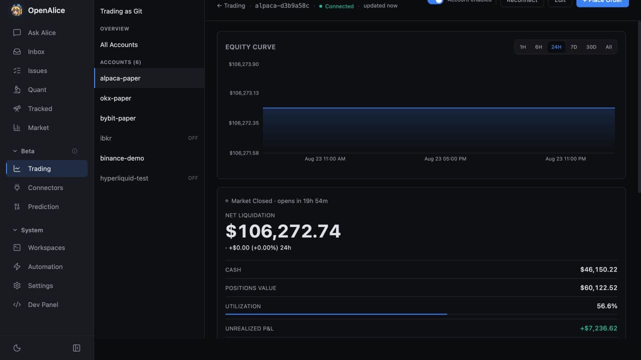 Inspect one connected account from equity to order history